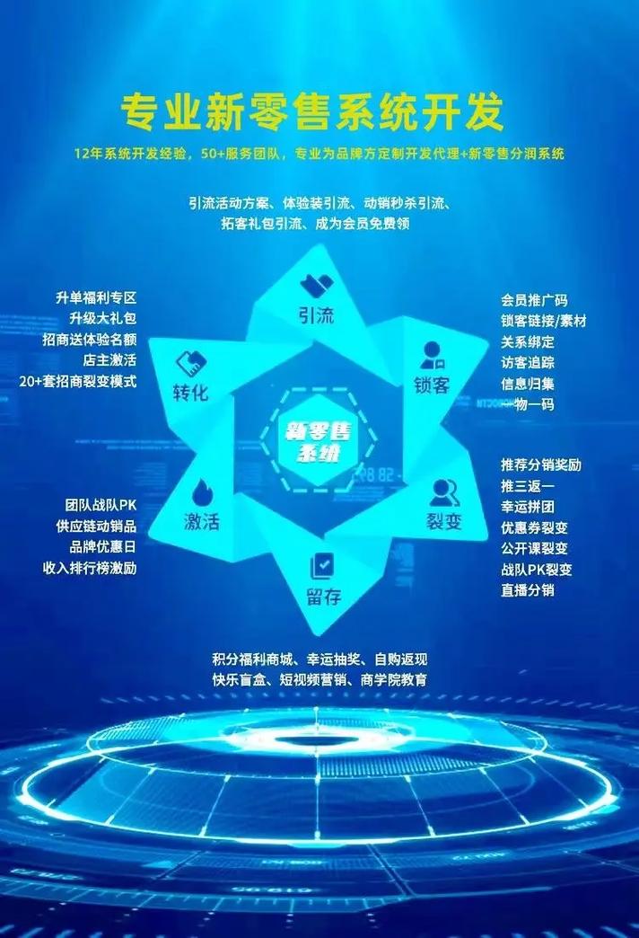 AI助手如何赋能一线员工?北京银行的智能工具正在改写金融业规则(图1) AI助手如何赋能一线员工?北京银行的智能工具正在改写金融业规则(图1)