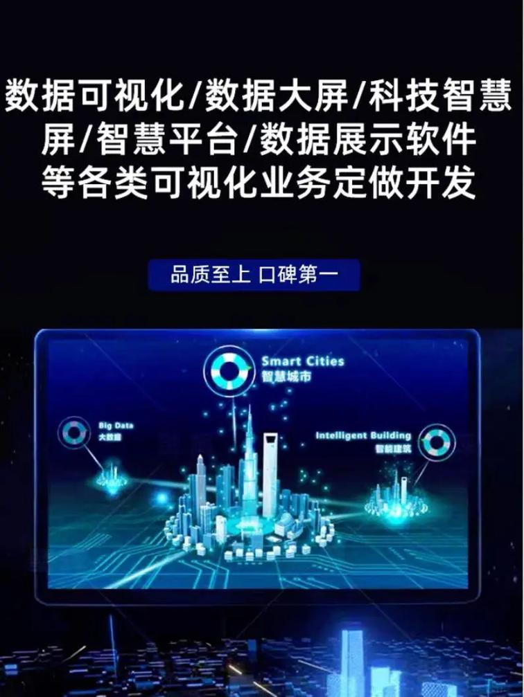 酱酒智能化升级提速!贵州启动大模型应用三年行动计划(图1) 酱酒智能化升级提速!贵州启动大模型应用三年行动计划(图1)