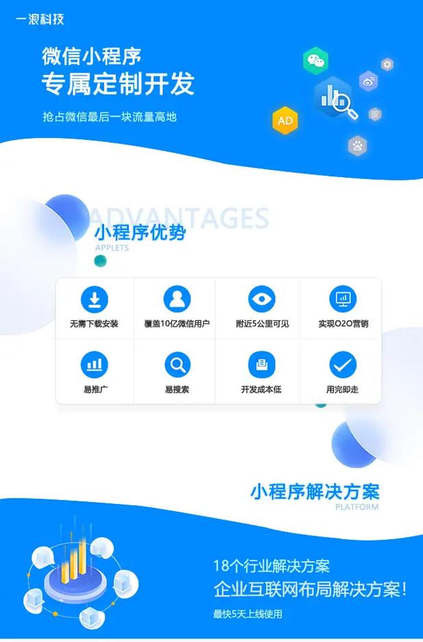 五款Web防火墙实战测评:语义检测、行为识别能力解析(图1) 五款Web防火墙实战测评:语义检测、行为识别能力解析(图1)