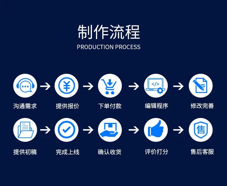 酱酒行业迈入AI时代:贵州发布大模型发展专项方案(图1) 酱酒行业迈入AI时代:贵州发布大模型发展专项方案(图1)