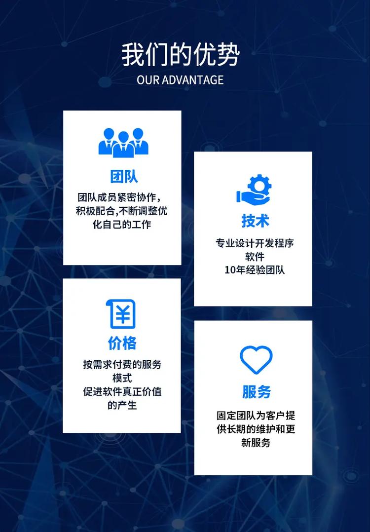 当AI遇上金融：一线员工的工作方式正在被彻底颠覆？(图1)