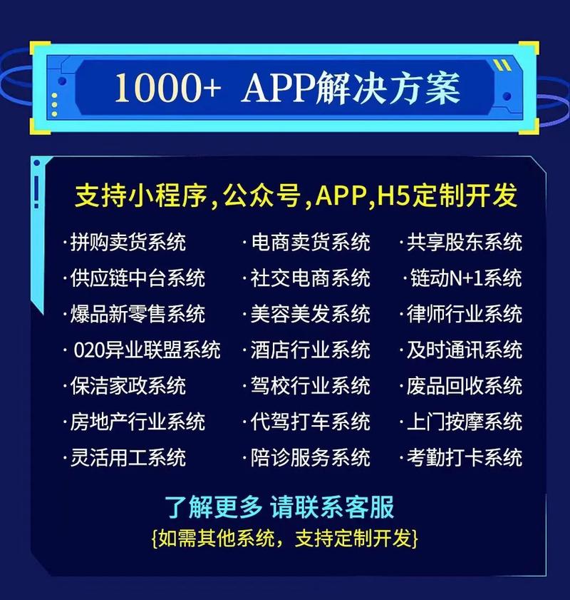 金融科技的底层逻辑:当流程遇上技术,组织如何成为价值放大的杠杆?(图1) 金融科技的底层逻辑:当流程遇上技术,组织如何成为价值放大的杠杆?(图1)