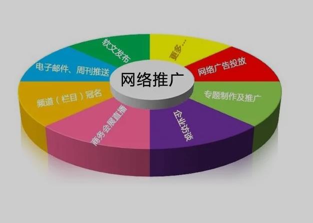 企业接入数据分析Agent有多难?无损迁移的秘密竟然在这里!(图1) 企业接入数据分析Agent有多难?无损迁移的秘密竟然在这里!(图1)