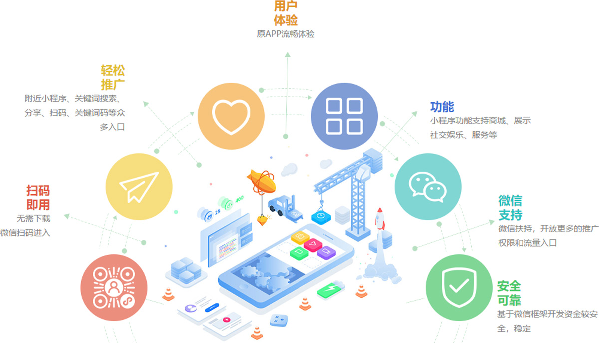生成式AI能否胜任市场分析写作？解析其能力与局限(图1)