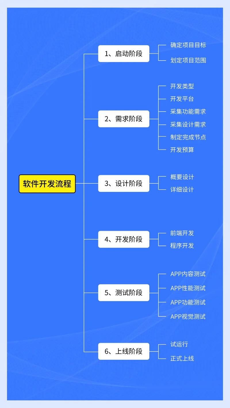 数字人能否成为未来网红的关键因素分析(图1)