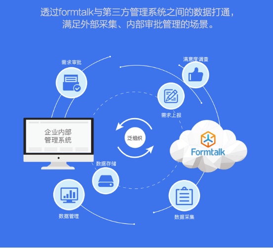 WAF部署策略指南:五款产品多云环境适配性实测(图1) WAF部署策略指南:五款产品多云环境适配性实测(图1)