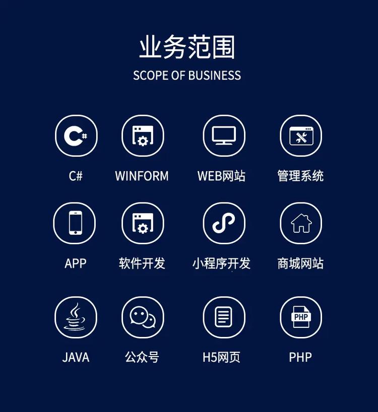 医疗信息化新纪元:EMR如何串联临床、管理与生态协同?(图1) 医疗信息化新纪元:EMR如何串联临床、管理与生态协同?(图1)