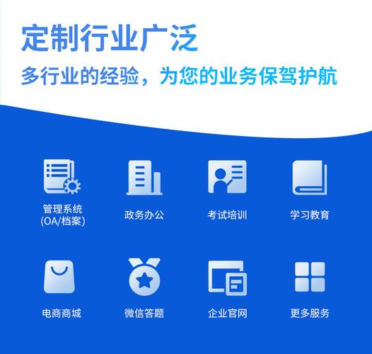 智能客服能否胜任高门槛财务咨询？(图1)
