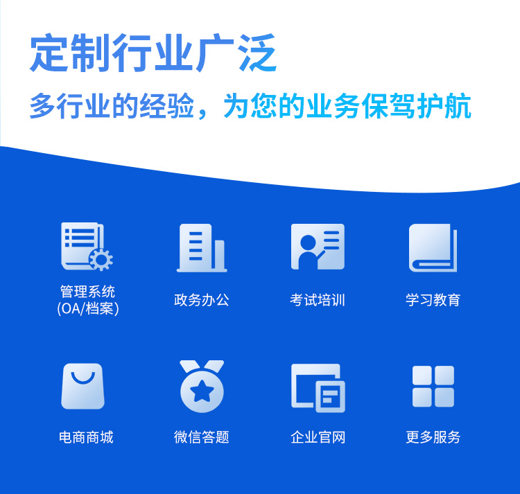 五款WAF产品横向评测：谁才是中小企业的最佳选择？(图1)