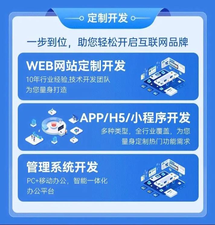 数字化转型不是烧钱游戏!瑞再告诉你怎样用最小代价赢得最大价值(图1) 数字化转型不是烧钱游戏!瑞再告诉你怎样用最小代价赢得最大价值(图1)