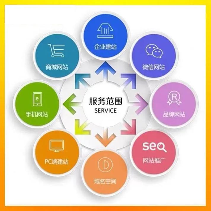 AutoML引领AI平民化浪潮:技术进展与未来挑战(图1) AutoML引领AI平民化浪潮:技术进展与未来挑战(图1)