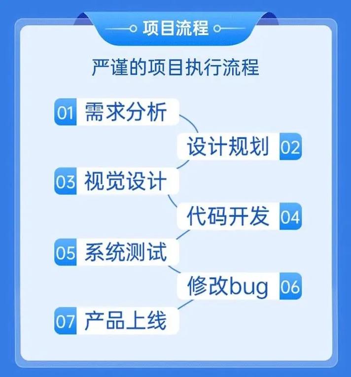 AllinOne的真相:它真的能解决企业协同难题吗?(图1) AllinOne的真相:它真的能解决企业协同难题吗?(图1)