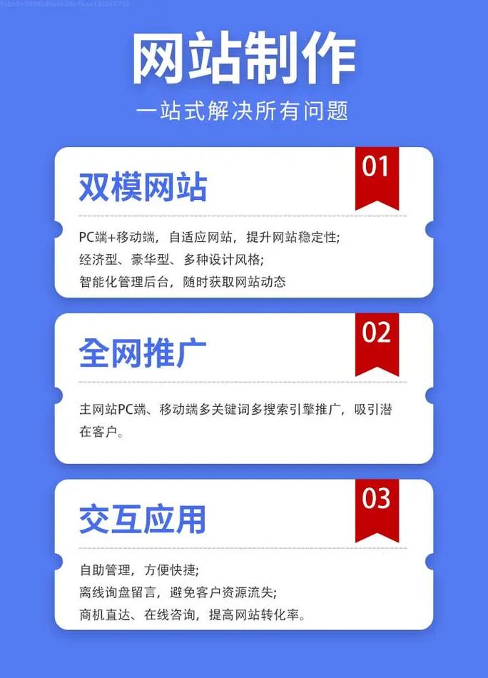 瑞再的WoW框架是什么?它为何能让复杂系统持续优化、自动升级?(图1) 瑞再的WoW框架是什么?它为何能让复杂系统持续优化、自动升级?(图1)