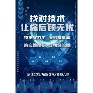 从Cloudflare到Imperva：全面解读五大WAF平台优势