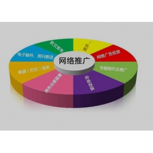 企业接入数据分析Agent有多难？无损迁移的秘密竟然在这里！