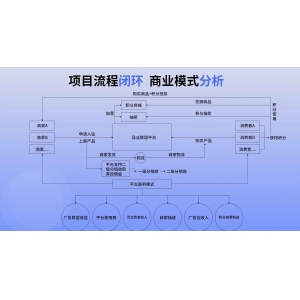 生成式文本大模型的伦理风险与应对策略