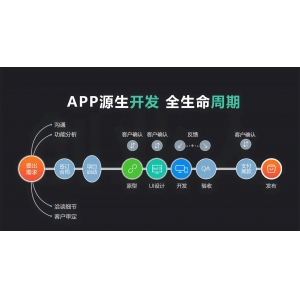 你不知道的金融科技世界：一家国际巨头的云上转型之路有多颠覆？