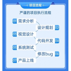 NL2MQL2SQL路径揭秘：为什么它是企业数据分析Agent的核心命脉？